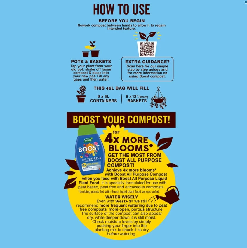 46ltr Boost All Purpose Compost